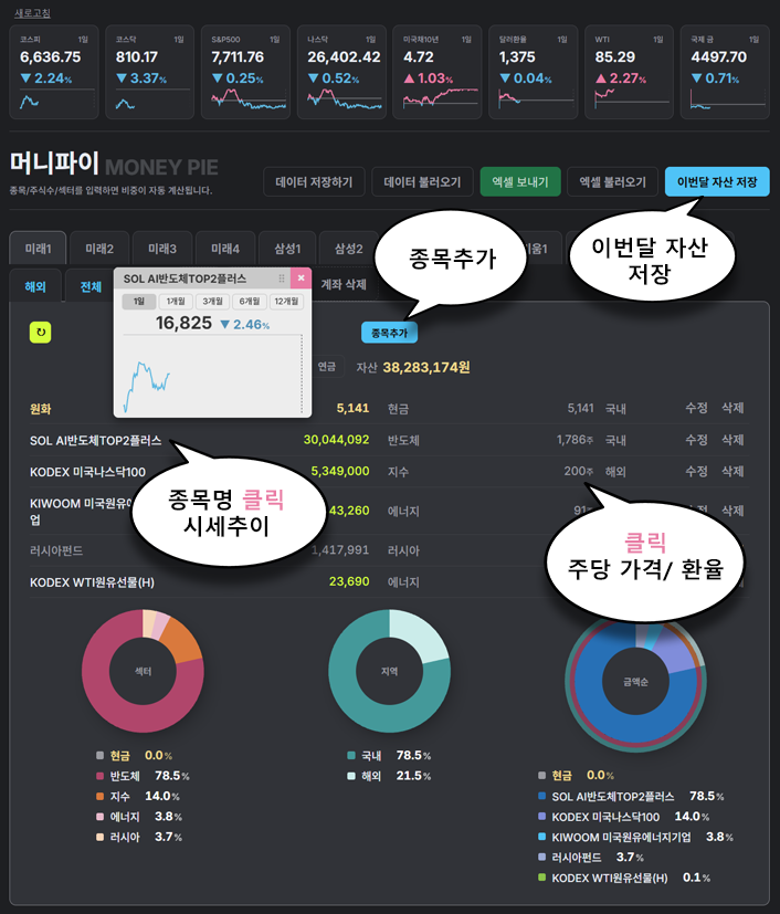 매뉴얼